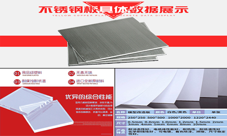 精選進口原料(liào)